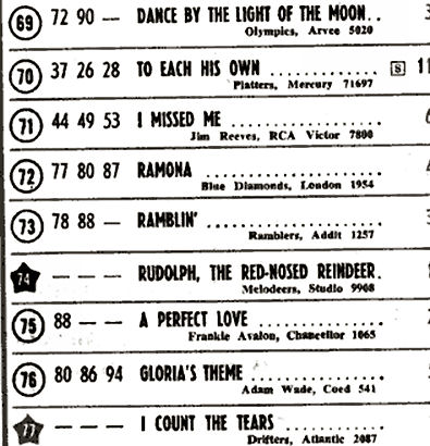 6 - Blue Diamonds Billboard 1960.12.19 72